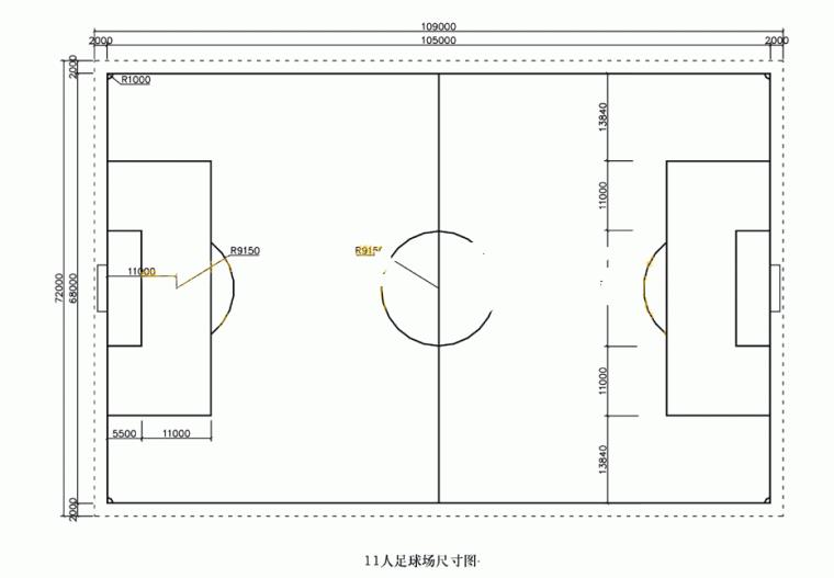 七人制足球门多大（景观设计常用室外运动场地标准尺寸）
