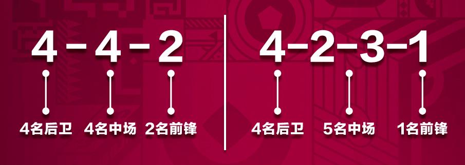 上届世界杯篮球冠军是谁（世界杯球迷速成秘籍，看这一篇就够了）