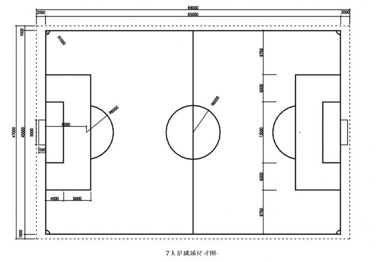 七人制足球门多大（景观设计常用室外运动场地标准尺寸）