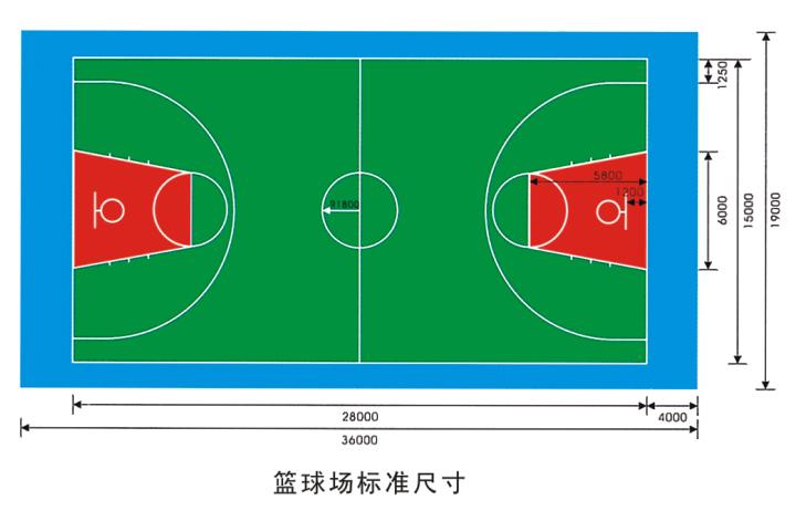 七人制足球门多大（景观设计常用室外运动场地标准尺寸）