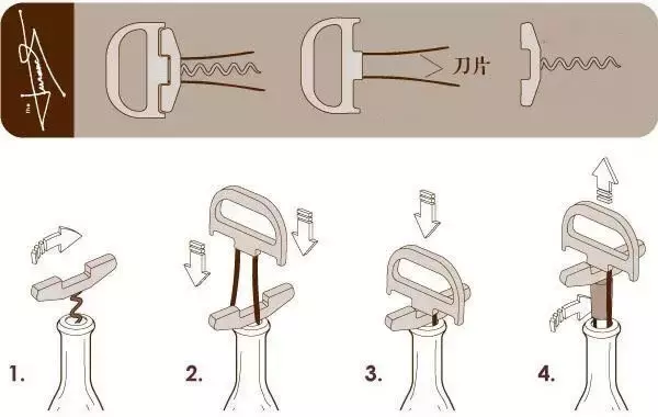 开瓶器又是你（7 大葡萄酒开瓶器的正确使用姿势，都会的是老司机）