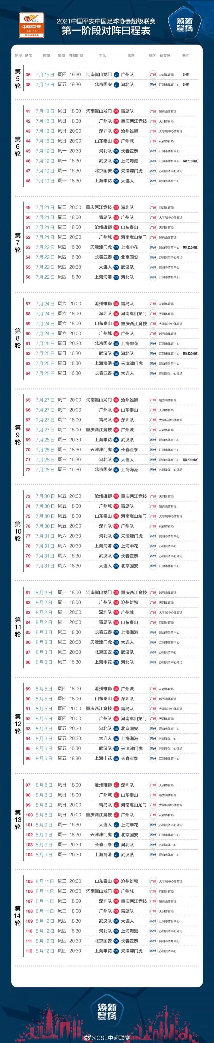 中超国安赛程2021赛程表（中超赛程出炉：第6-14轮比赛7月18日-8月12日进行，三天一轮）