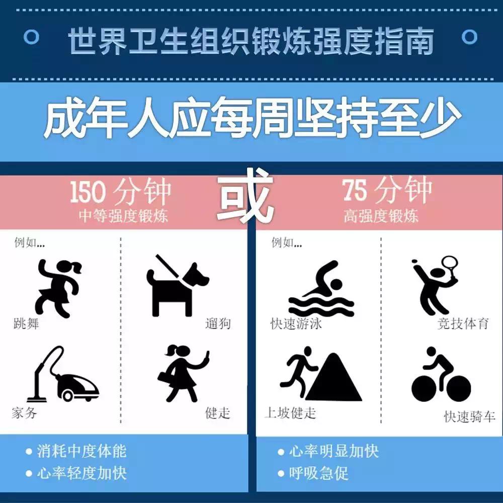 奥运走路的运动项目叫什么（乐健康｜健步走是怎么个走法？这些运动小贴士，你用得着）